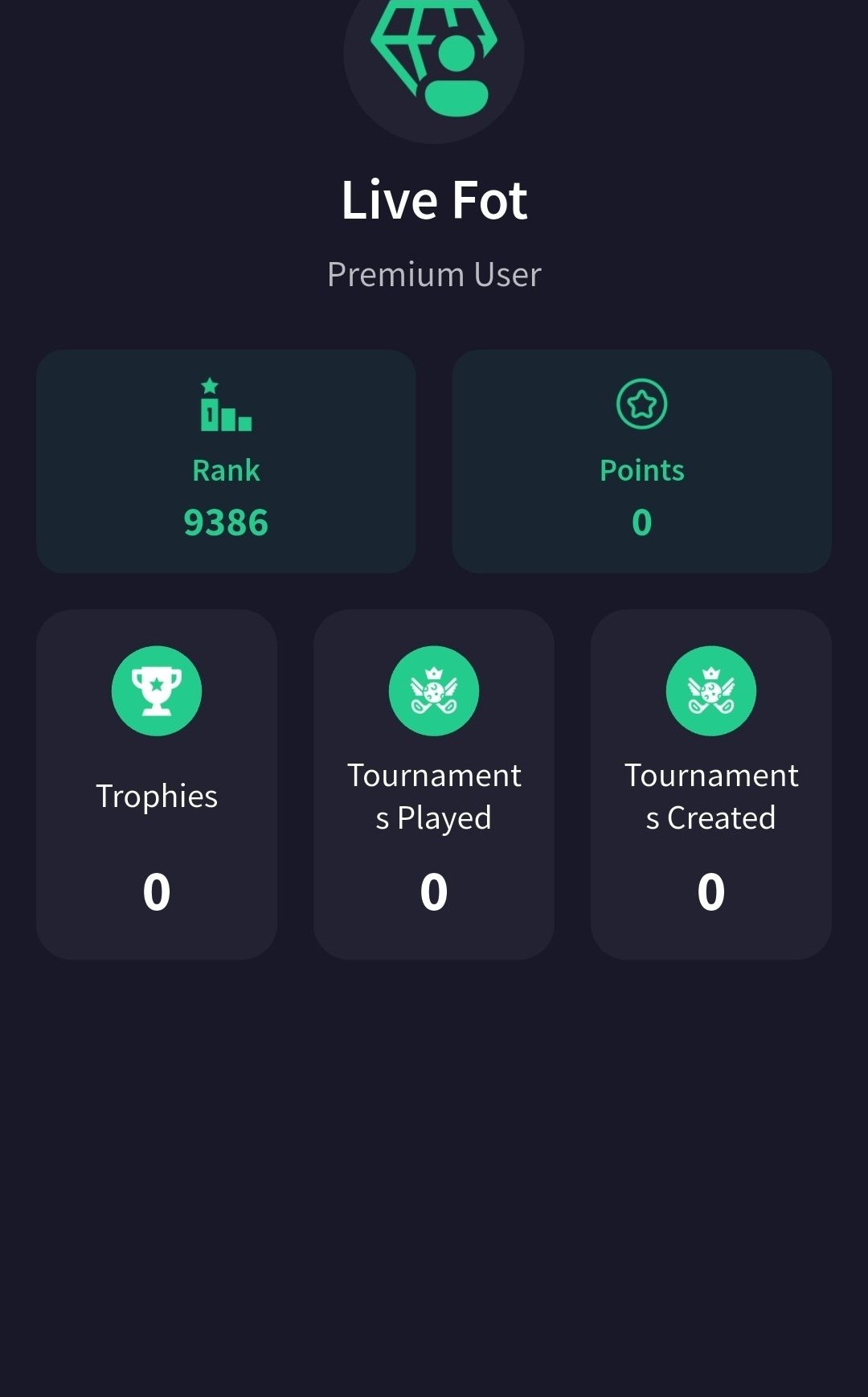 Main Fixtures Screen